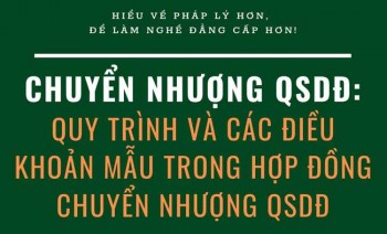 Quy trình thủ tục chuyển nhượng quyền sử dụng đất và hợp đồng mẫu trong chuyển nhượng